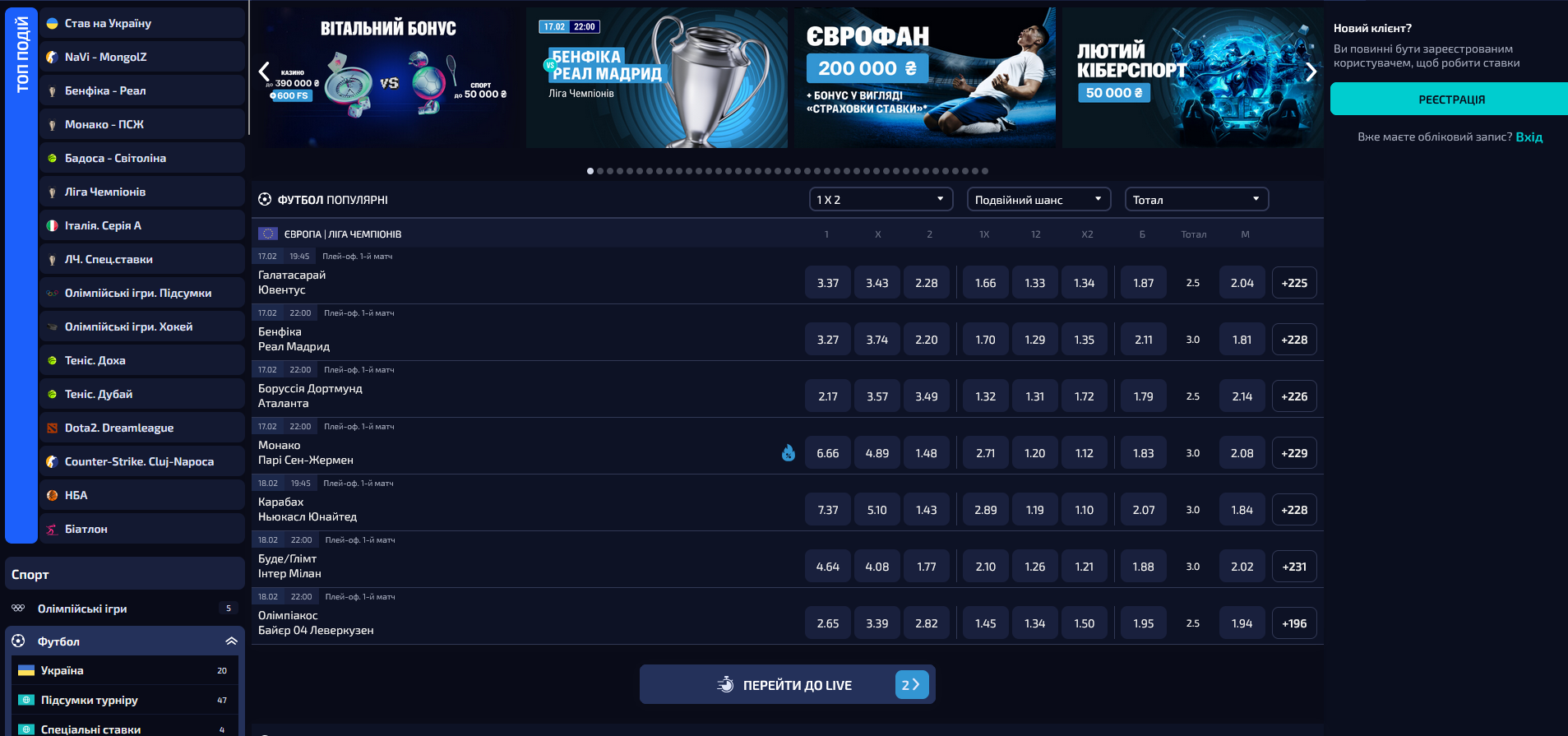 Лінія ставок у БК Олвін: структура ринків на офіційному сайті Allwin UA