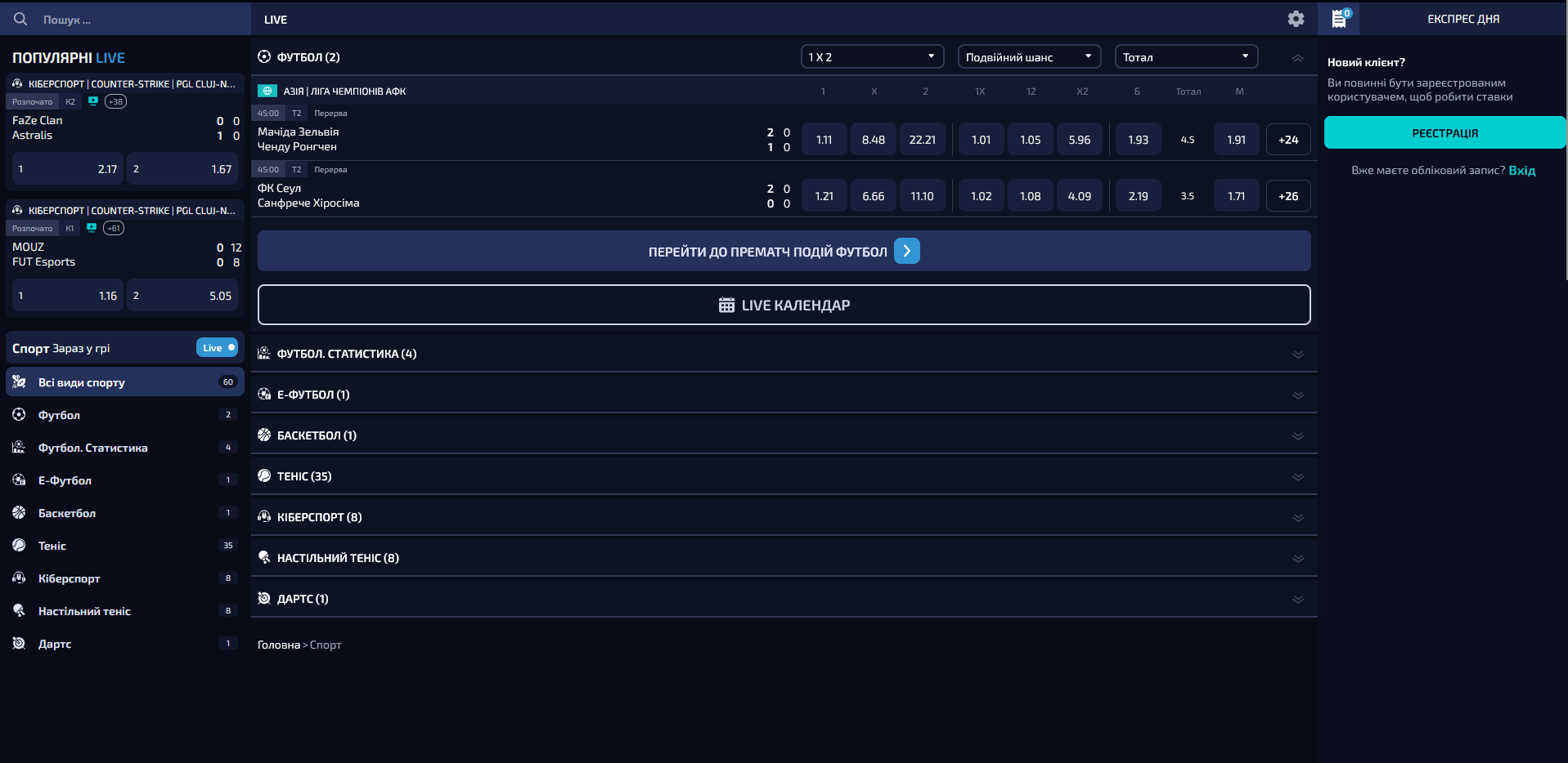Live-ставки у букмекера Allwin: події та коефіцієнти в реальному часі