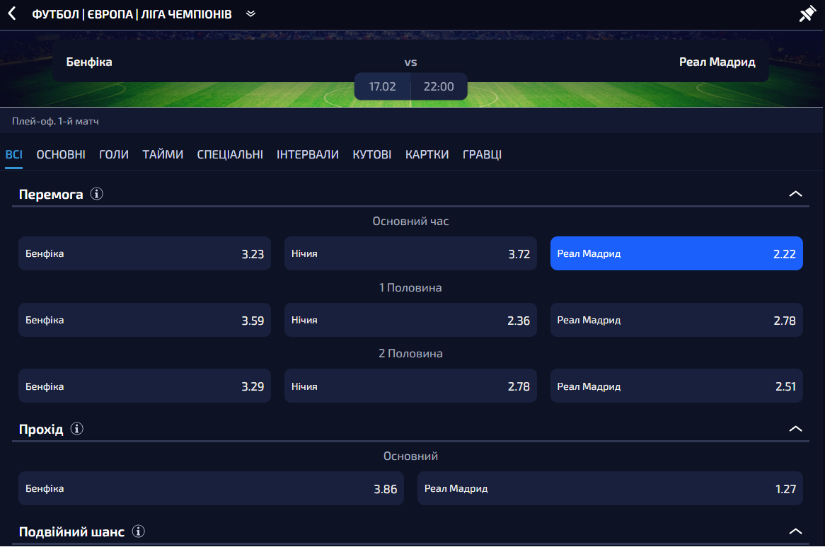 Матч-центр на сайті AllwinUA: статистика й таймлайн для live-аналізу